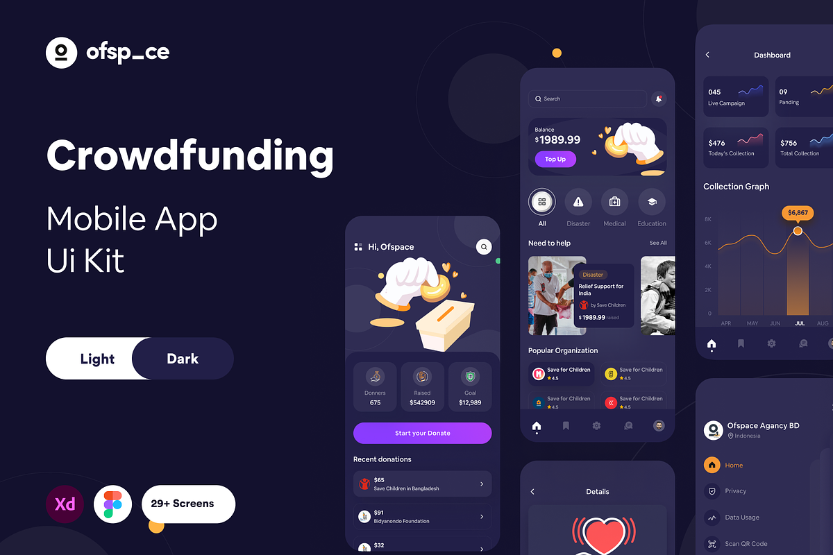 Crowdfunding Mobile App UI Kit, an App Template by Ofspace Digital Agency (Photo 1 of 4)