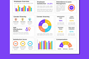 Human Resources Dashboard, an App Template by MightyDesign (Thumbnail 3 of 6)