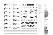 Large set of all music signs, an Object Graphic by BestPics