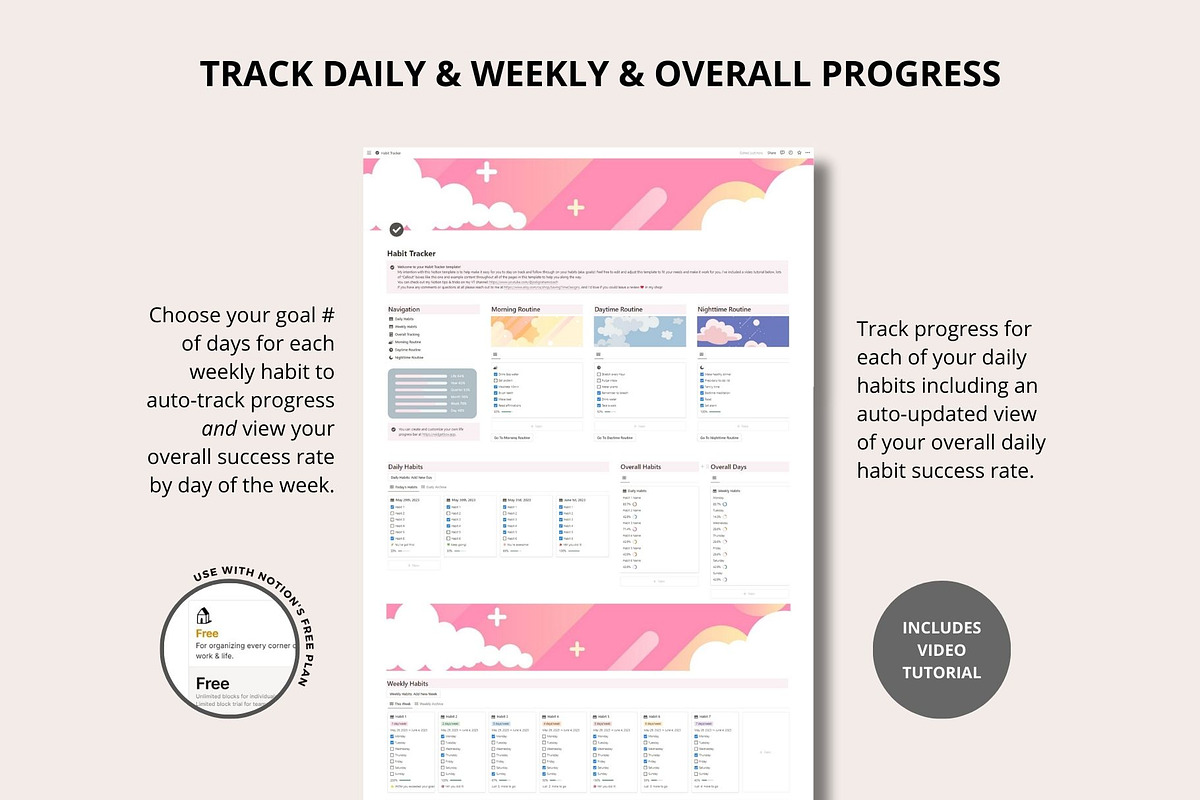 Habit Tracker Notion Template, a Templates & Theme by Saving Time Designs (Photo 2 of 10)