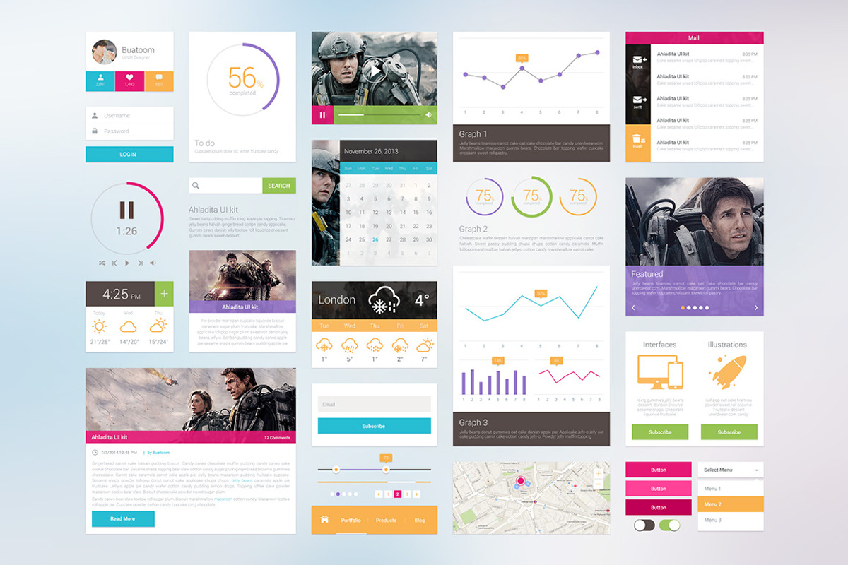 Ahladita UI Kit, an UI Kit Template by buatoom (Photo 1 of 5)