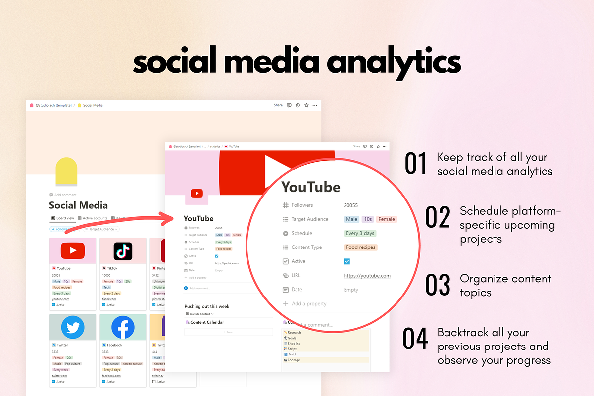 Content Creator Notion Template, a Social Media Template by studiorach (Photo 2 of 6)