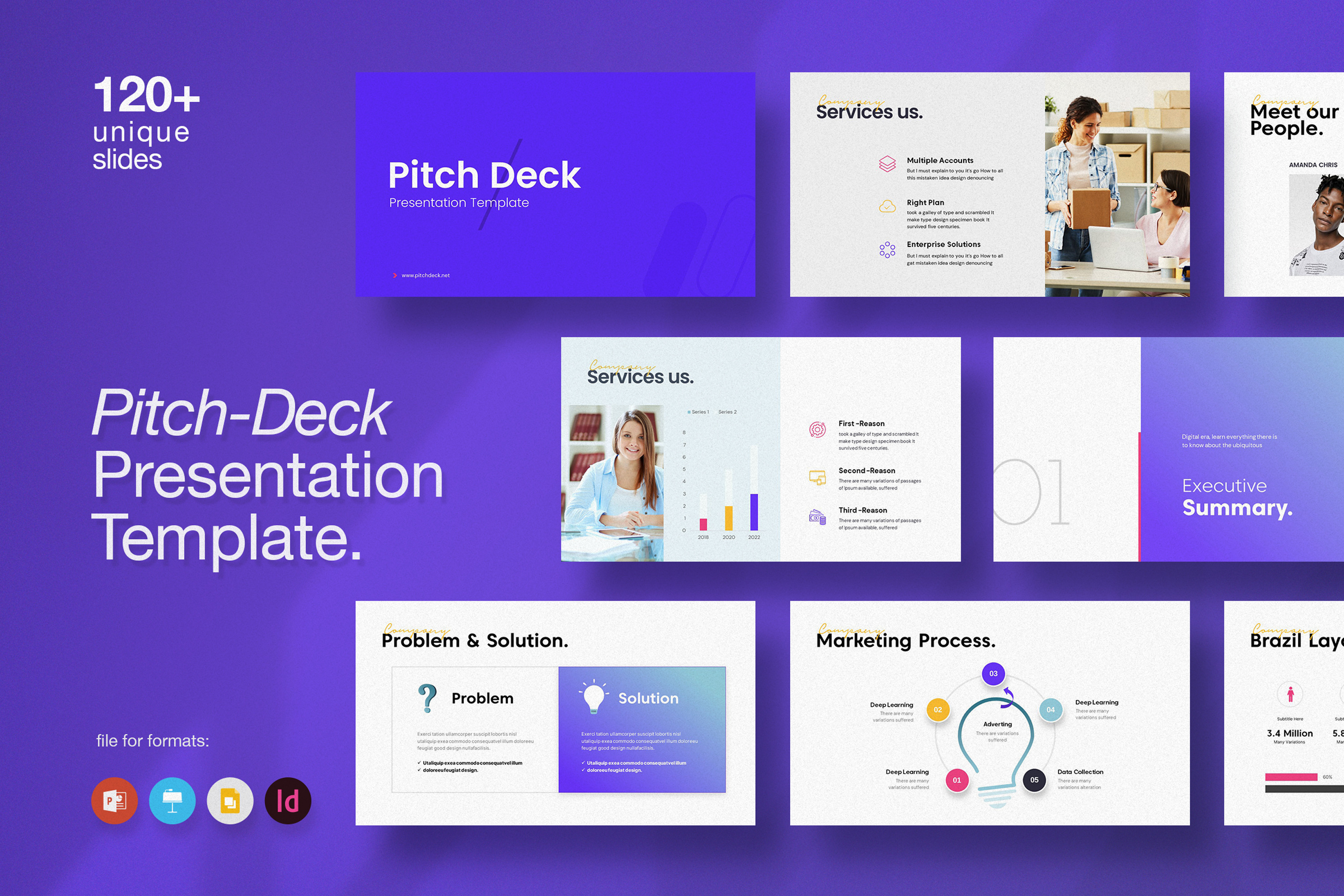 Business Pitch Deck PowerPoint, a Presentation Template by ...