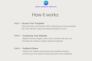 Wellness Canva Website Template Kit, a Landing Page Template by Web Template Market (Thumbnail 4 of 4)