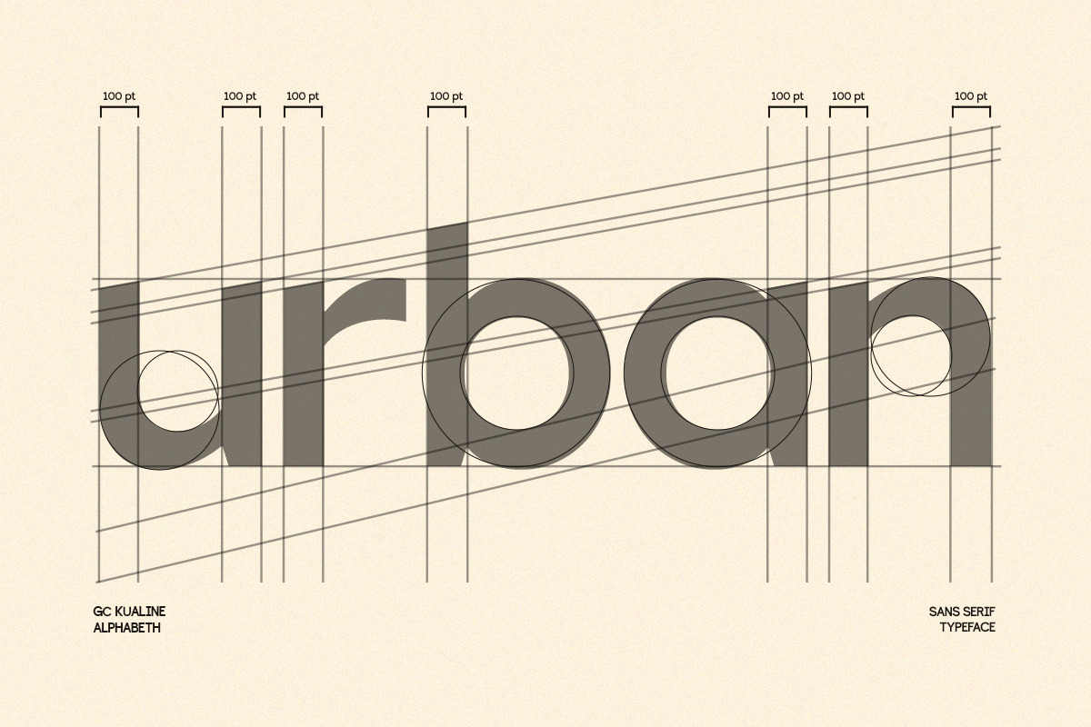 GC Kualine - Ultimate Modern Sans, a Sans Serif Font by Glyphonic (Photo 2 of 15)