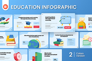 Education Infographic PowerPoint, a Presentation Template by Antstheme