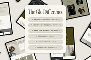 Squarespace 7.1 Coaching Template, a Squarespace Template by Glo Design Studio (Thumbnail 7 of 11)