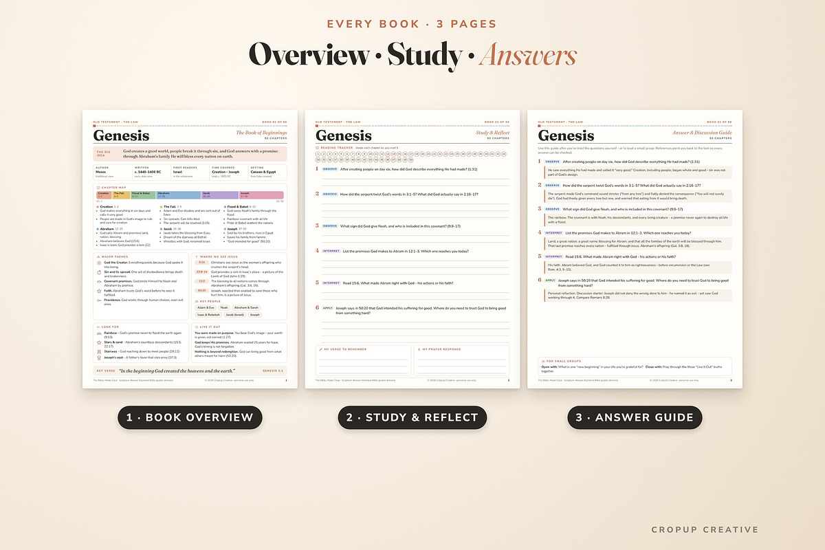 Bible Study Guide - All 66 Books, a Stationery Template by CropUp Creative (Photo 2 of 10)
