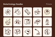 990 Universal Doodle Icons, an Outline Icon by Vectors Market (Thumbnail 18 of 25)