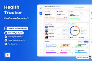 Stravy - Health Tracker Dashboard, an UI Kit Template by SLAB! Design