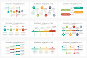 Best Google Slides Infographics Pack, a Presentation Template by SlideSalad (Thumbnail 25 of 35)