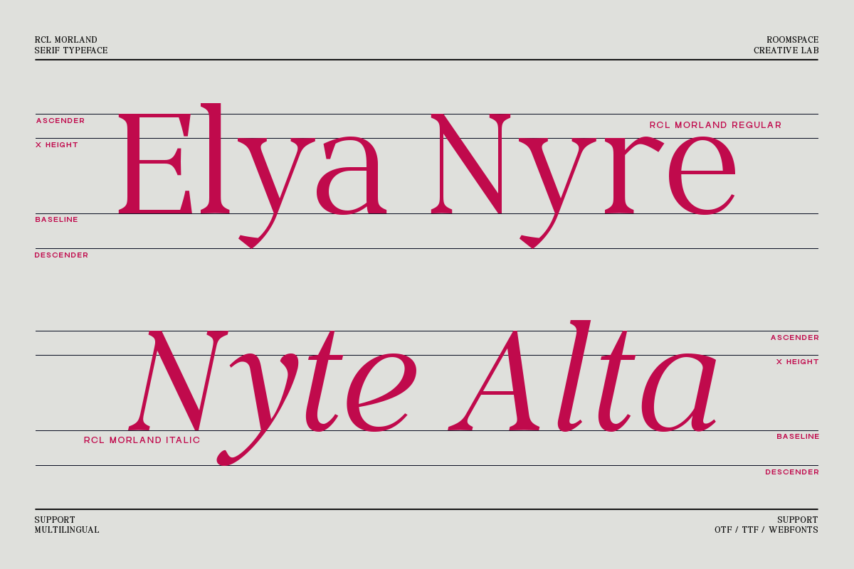 Morland – A Modern Elegant Serif, a Slab Serif Font by roomspace creative lab (Photo 8 of 15)