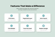 Vitaleaf – Food Delivery UI Design T, an App Template by twinstd (Thumbnail 2 of 5)