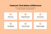 Serivana - Yoga App Design Template, an App Template by productype1 (Thumbnail 2 of 5)