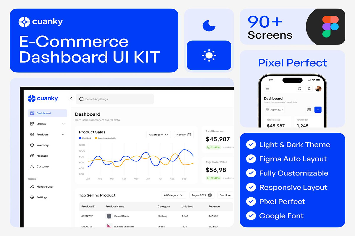 Cuanky - Ecommerce Dashboard UI KIT, an UI Kit Template by Lumina_ui_ux202 (Photo 1 of 7)