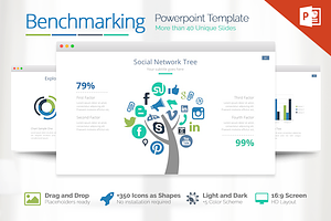 Benchmarking Powerpoint