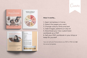 Happiness Workbook Canva Templates