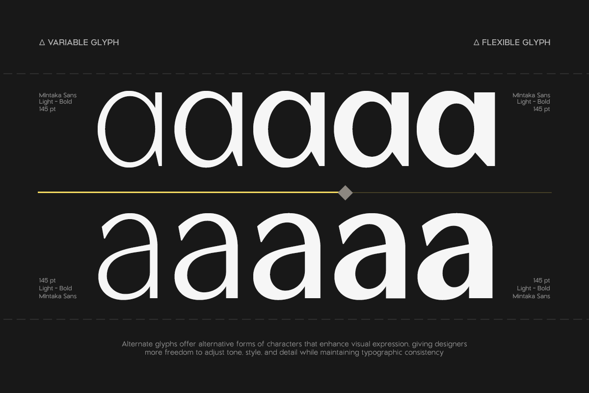 GC Mintaka - Elegant Display Sans, a Sans Serif Font by Glyphonic (Photo 3 of 15)