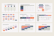 Escalation Matrix PowerPoint, a Presentation Template by HiSlide.io (Thumbnail 3 of 4)