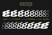 Ghosta Neue, a Sans Serif Font by Black Studio (Thumbnail 2 of 15)