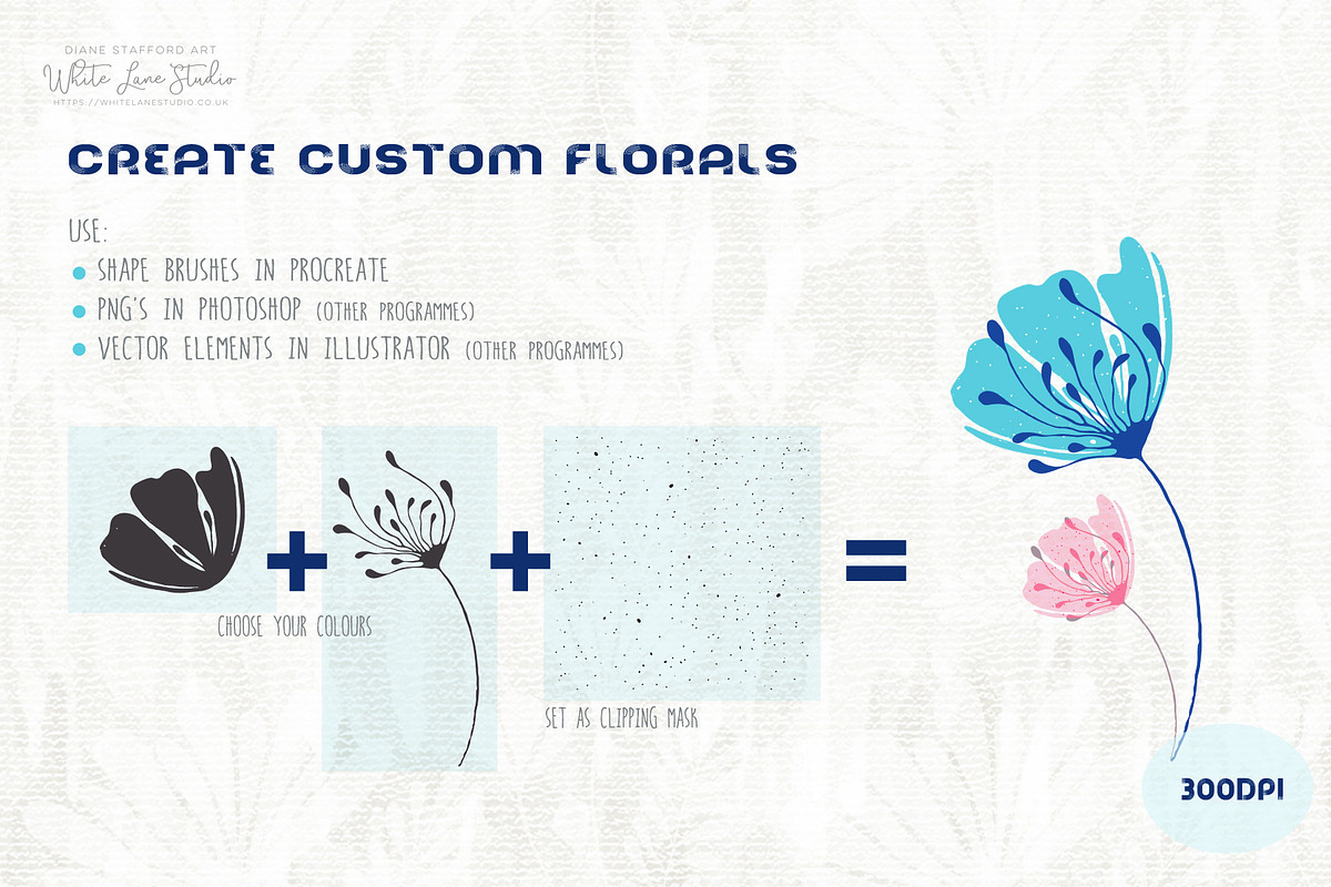 Procreate Brushes Floral Motifs Kit, a Brush Add-On by White Lane Studio (Photo 7 of 12)