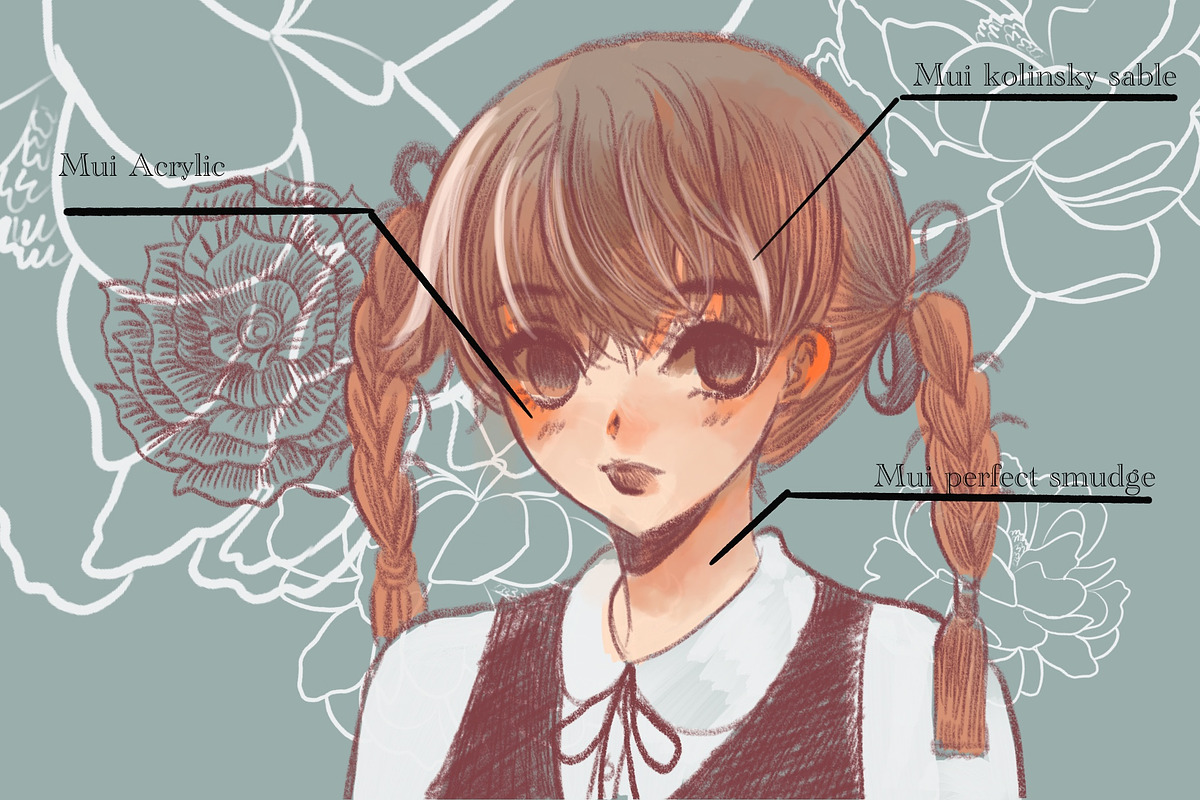 Master manga paint procreate brush, a Brush Add-On by Meisanmui (Photo 5 of 10)