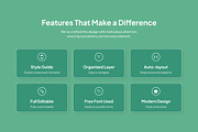 Mindora - Calm Wellness App UI Kit, an App Template by trabaskriya (Thumbnail 2 of 5)