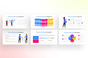 Product Roadmap PowerPoint Infograph, a Presentation Template by Digitcase x Wealthwells (Thumbnail 2 of 4)