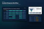 Cybersecurity Presentation Template, a Presentation Template by novexora (Thumbnail 3 of 4)