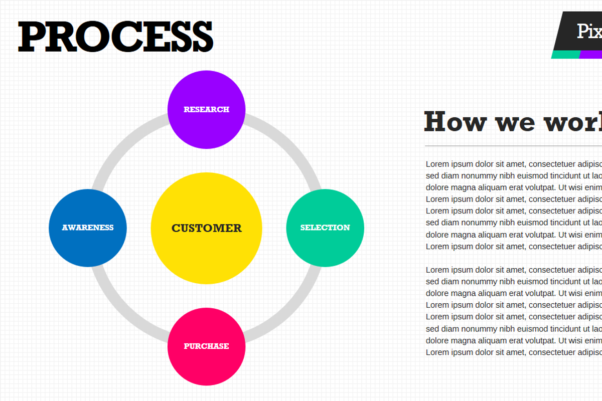 Colorful Pixelate PowerPoint, a Presentation Template by Warna Works (Photo 5 of 5)
