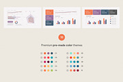 KPI Dashboard Kit Keynote Templates, a Presentation Template by HiSlide.io (Thumbnail 4 of 4)