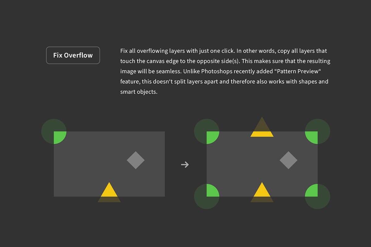 Pattern Offset & Overflow (Rapport), a Plug-in Add-On by h3design (Photo 4 of 7)