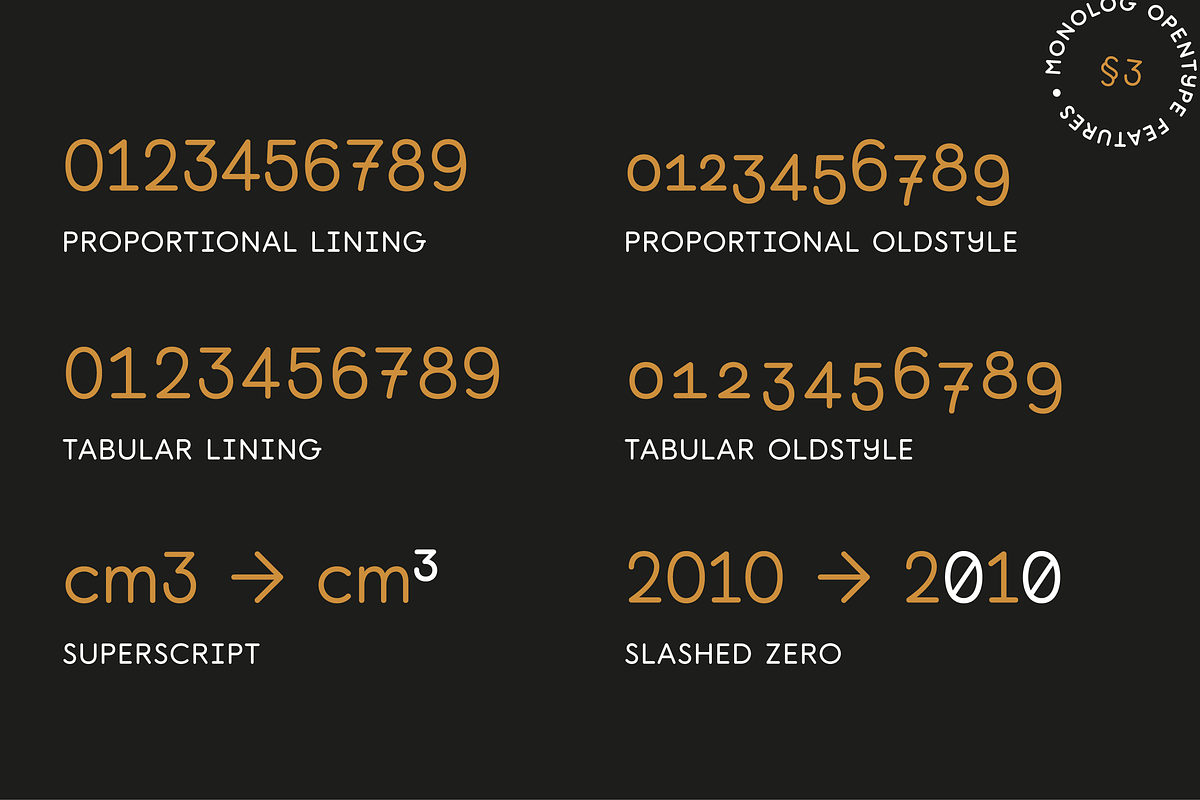 Monolog, a Sans Serif Font by Polytype (Photo 15 of 15)