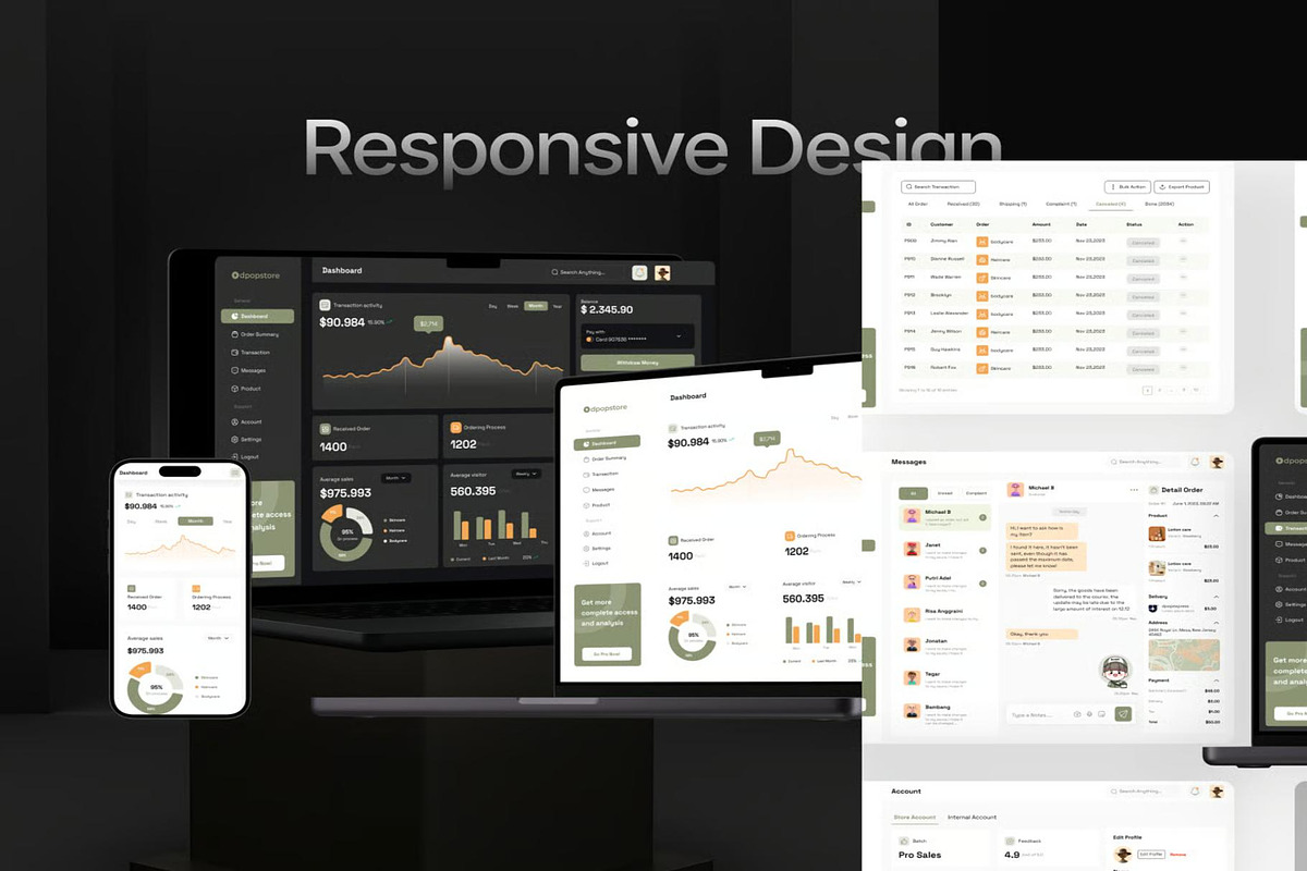 SaleBoard - Sale Dashboard UI UX KIT, an UI Kit Template by Lumina_ui_ux202 (Photo 4 of 7)