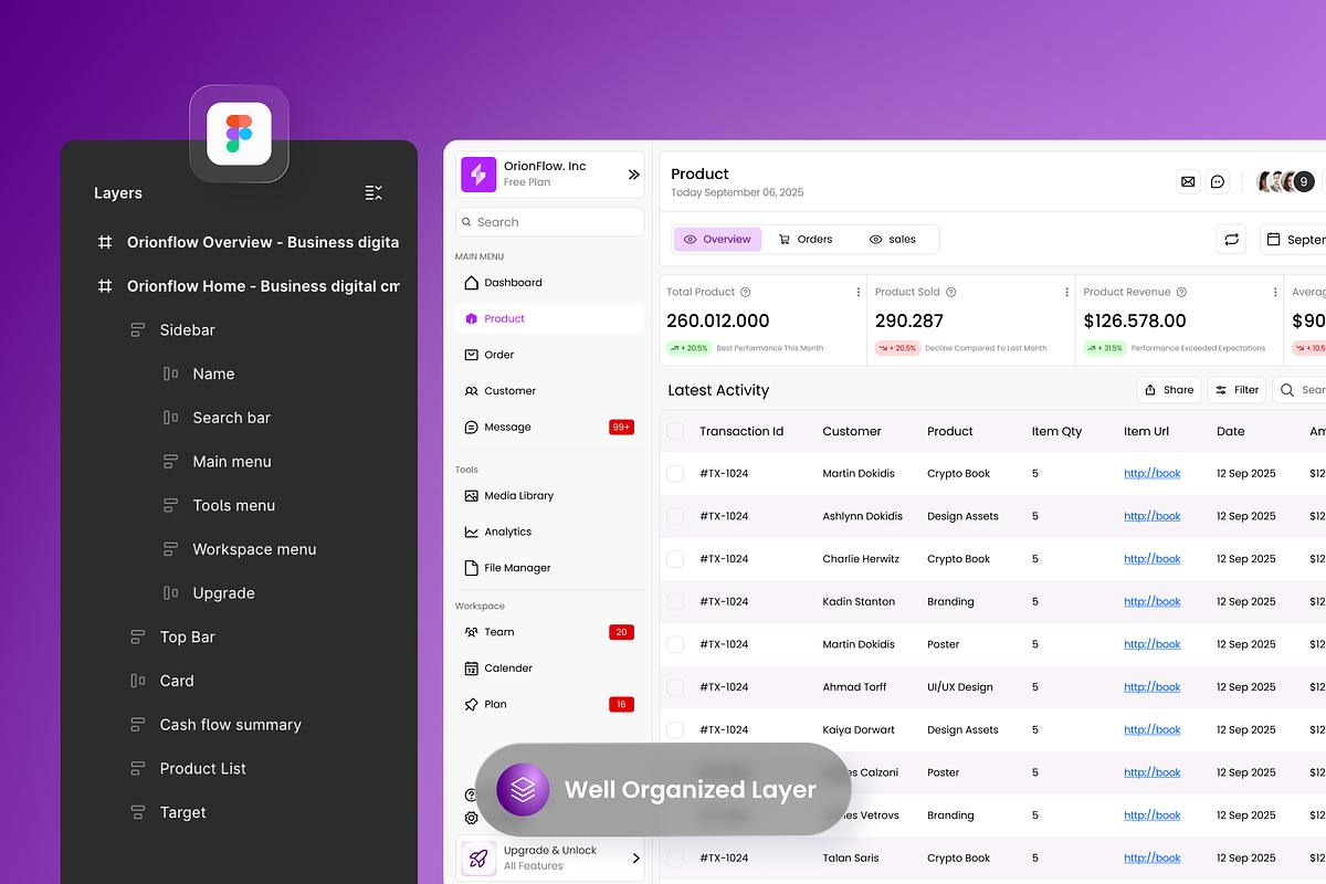 Orionflow - CMS Dashboard preview 2