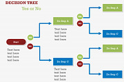 Flow Charts 1 PowerPoint Template, a Presentation Template by Yes Presentations (Thumbnail 4 of 73)