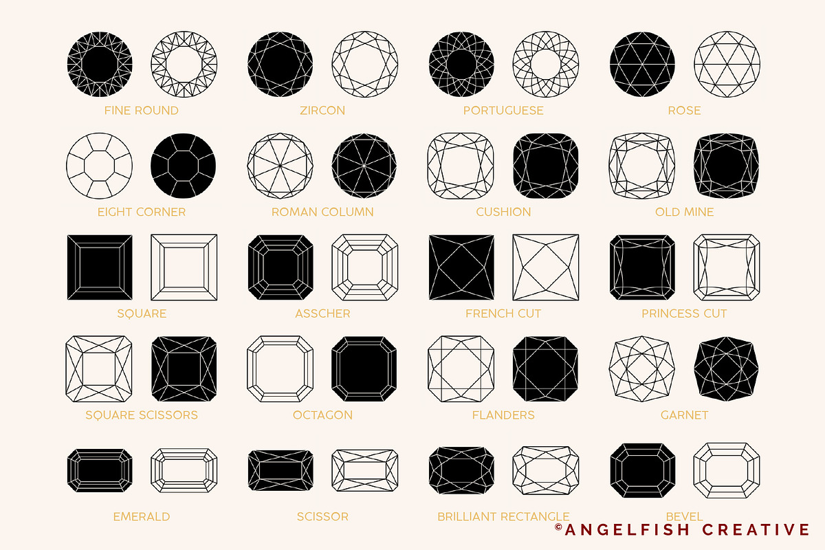 Gemstones Procreate Brush Set, a Brush Add-On by AngelfishCreative (Photo 3 of 7)