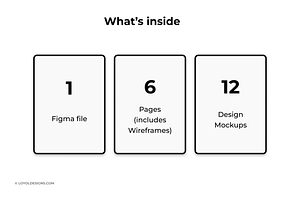 Healthcare Website Template In Figma