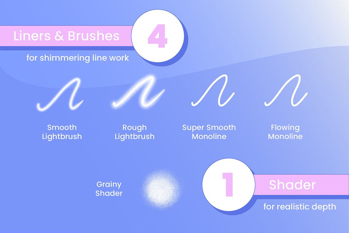Sparkle & Shine Procreate Brushset, a Brush Add-On by Unfettered Letters (Photo 7 of 7)