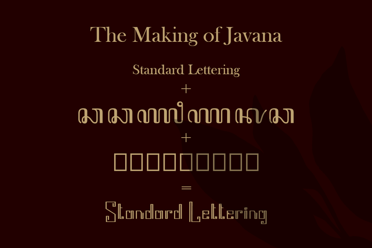 Javana | Unique Display Font, a Font by Moove Studio (Photo 7 of 7)