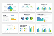 Marketing Plan PowerPoint, a Presentation Template by WhiteGraphic (Thumbnail 28 of 38)