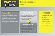 B2B Yellow Pitch, a Templates & Theme by Iconography - Pitch Deck (Thumbnail 7 of 7)