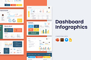 Dashboard Infographics, a Presentation Template by Slidesmash