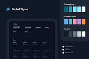 Smartpay - Fintech App iOS UI Kit, an UI Kit Template by Unpixel Design (Thumbnail 5 of 6)
