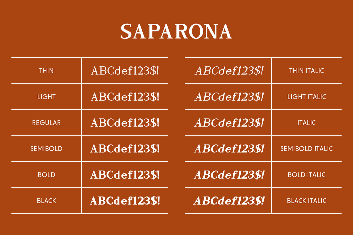 Saparona - Classic Serif Font, a Serif Font by Pikgura (Photo 4 of 7)