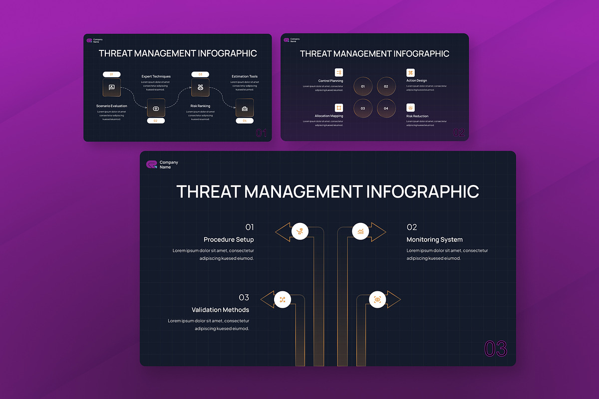 Threat Management Infographic, a Presentation Template by Antstheme (Photo 3 of 3)