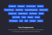 IOTASK - Project Management UI Kit, an UI Kit Template by WhiteUI.Store (Thumbnail 5 of 13)