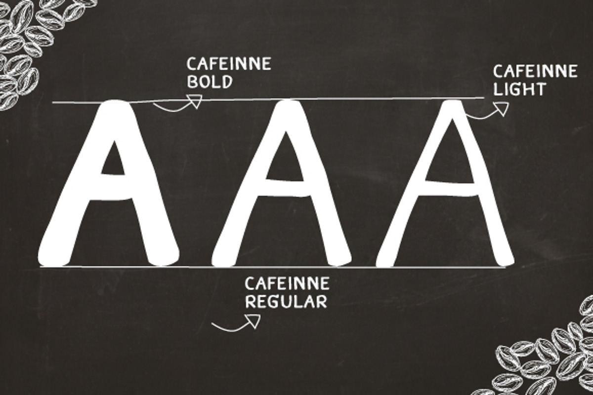 CAFFEINE preview 3