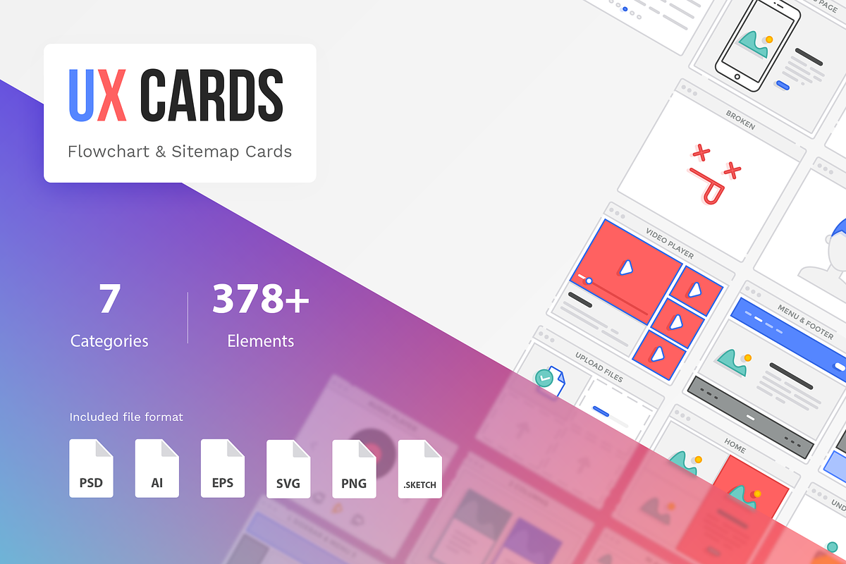 378 UX Cards - Flowchart & Sitemap, a Device Mockup by The UI Shop (Photo 1 of 10)