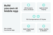 AI Chatbot Assistant, an UI Kit Template by Sergei Durgalian (Thumbnail 2 of 6)